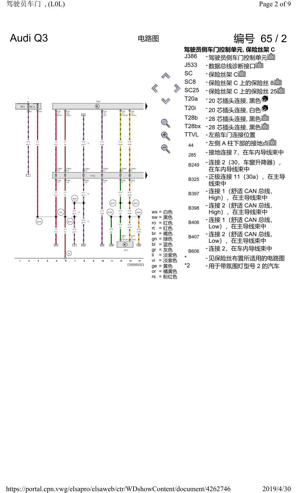 奥迪Q3L 电路图 驾驶员车门, (L0L), 自 2018 年 6 月起 电路图