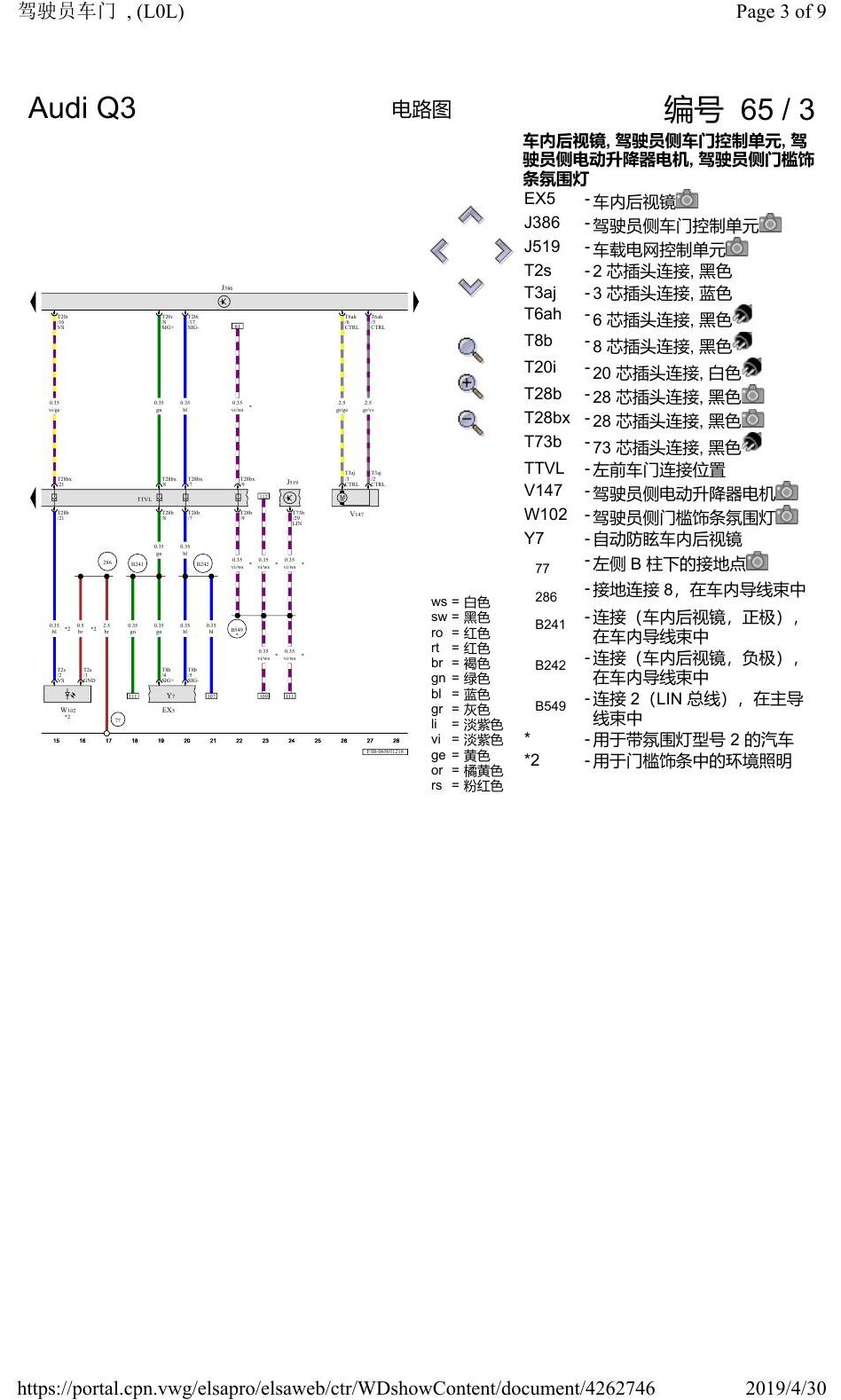 奥迪Q3L 电路图 驾驶员车门, (L0L), 自 2018 年 6 月起 电路图