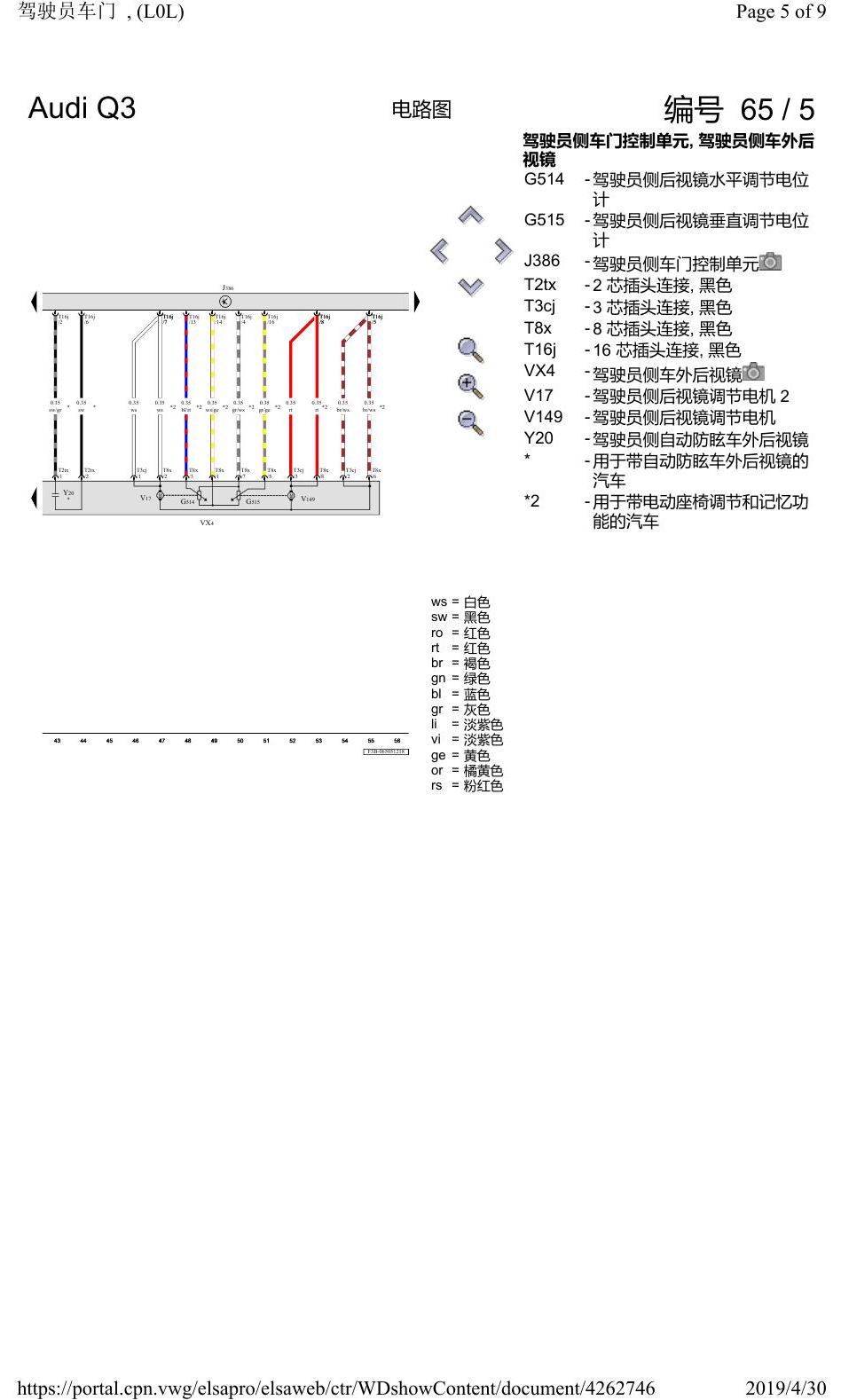 奥迪Q3L 电路图 驾驶员车门, (L0L), 自 2018 年 6 月起 电路图
