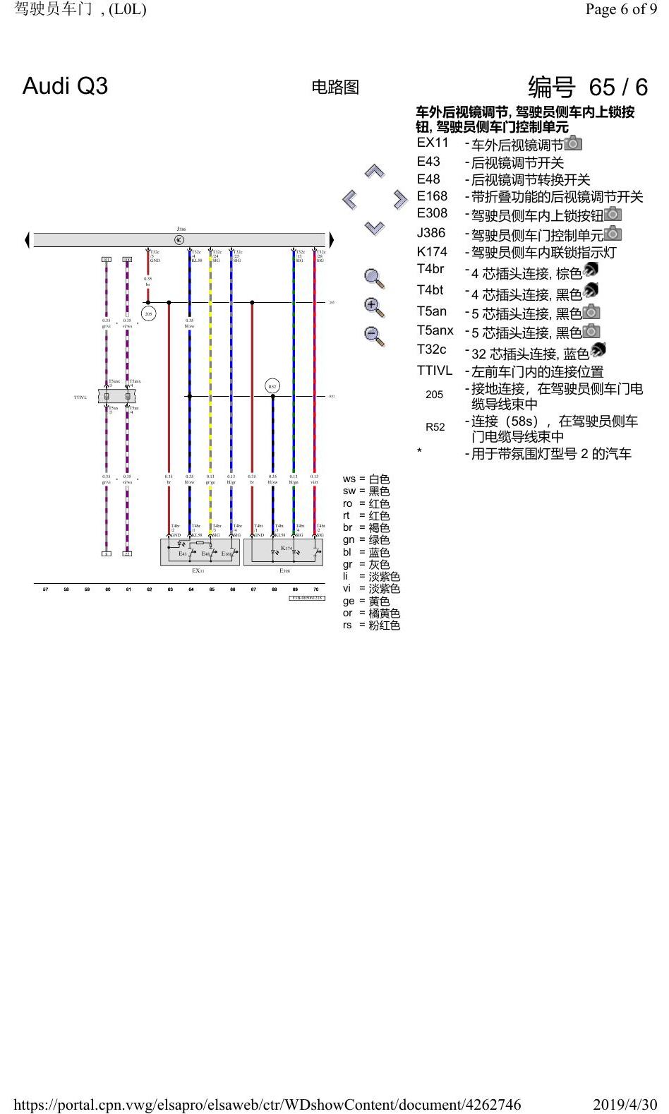 奥迪Q3L 电路图 驾驶员车门, (L0L), 自 2018 年 6 月起 电路图