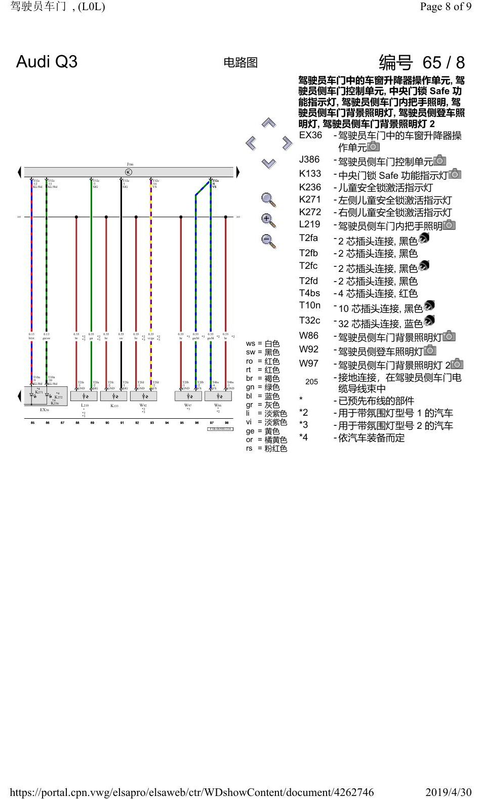 奥迪Q3L 电路图 驾驶员车门, (L0L), 自 2018 年 6 月起 电路图