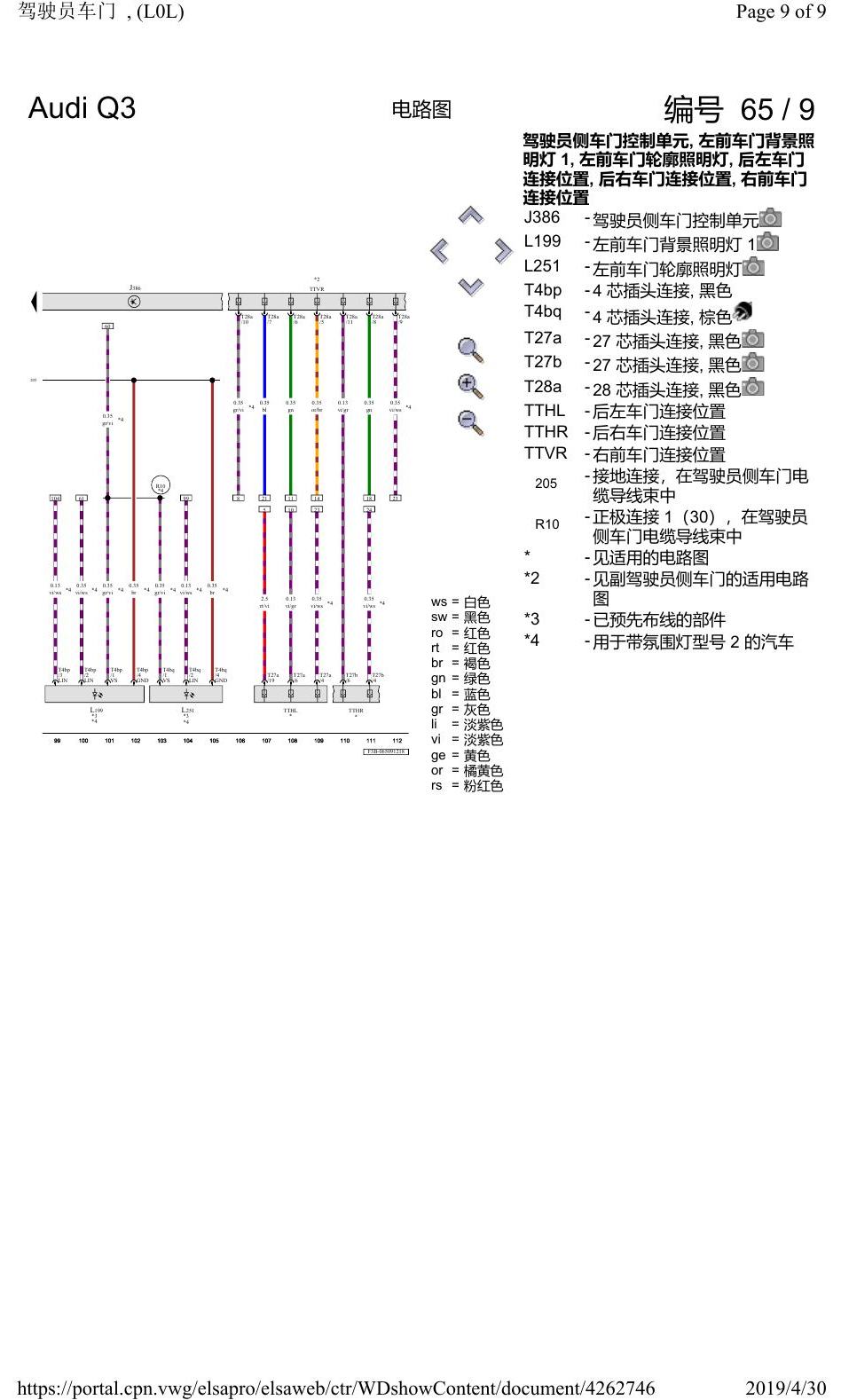 奥迪Q3L 电路图 驾驶员车门, (L0L), 自 2018 年 6 月起 电路图