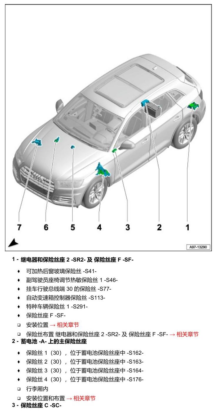 奥迪Q5L 安装位置 保险丝 电路图