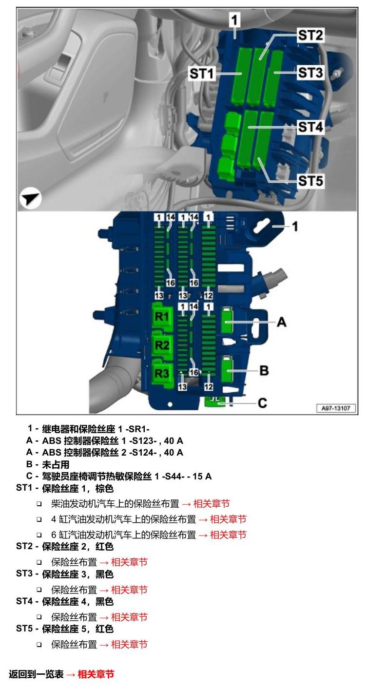 奥迪Q5L 安装位置 保险丝 电路图