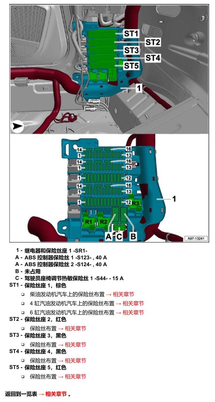 奥迪Q5L 安装位置 保险丝 电路图