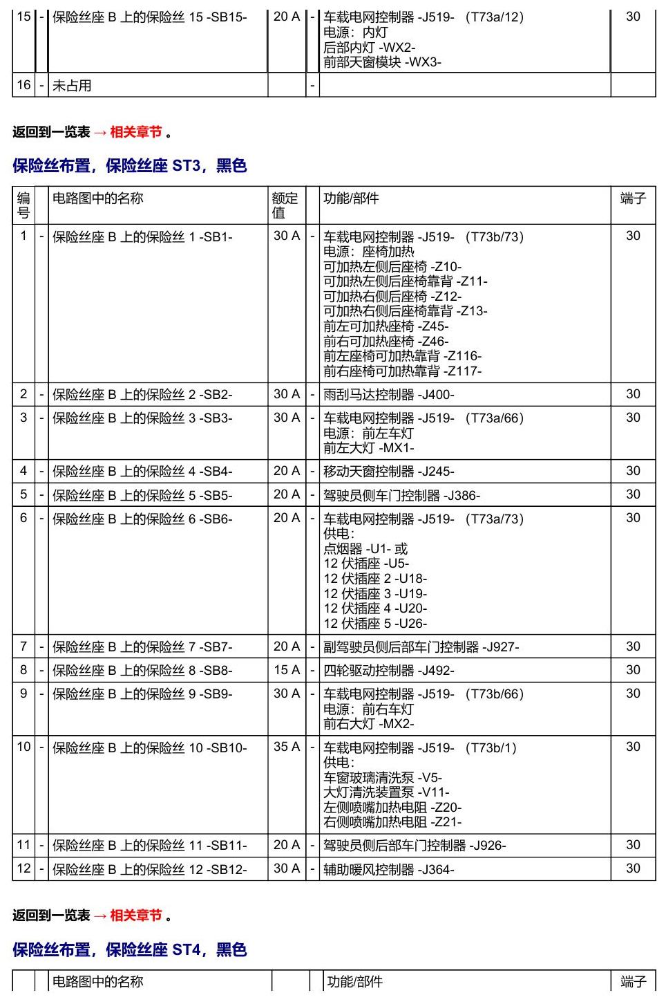 奥迪Q5L 安装位置 保险丝 电路图