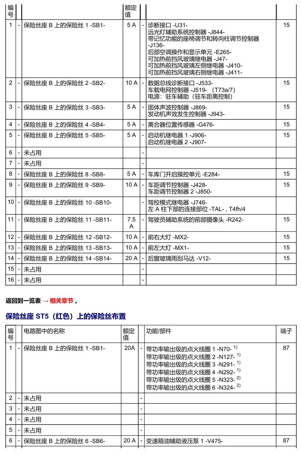 奥迪Q5L 安装位置 保险丝 电路图