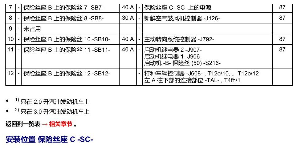 奥迪Q5L 安装位置 保险丝 电路图