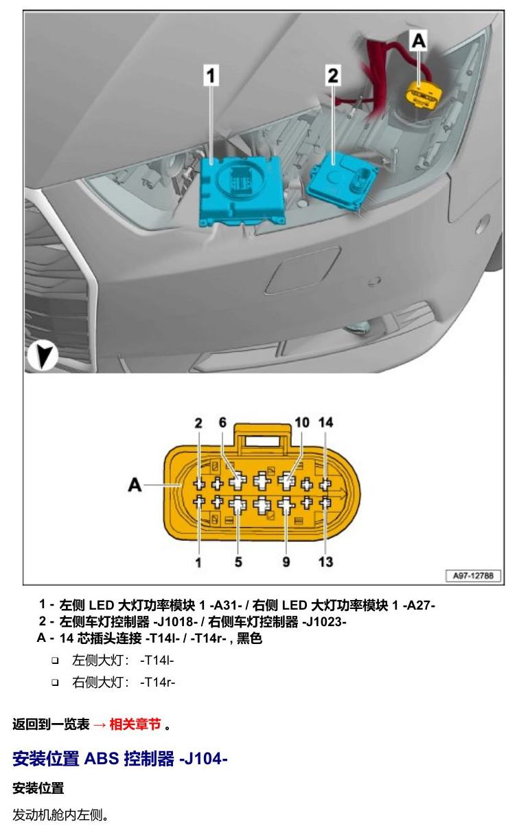 奥迪Q5L 安装位置 汽车前部的控制器 电路图