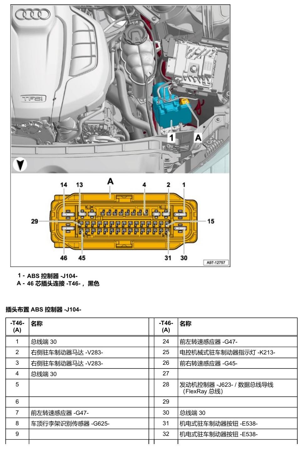 奥迪Q5L 安装位置 汽车前部的控制器 电路图