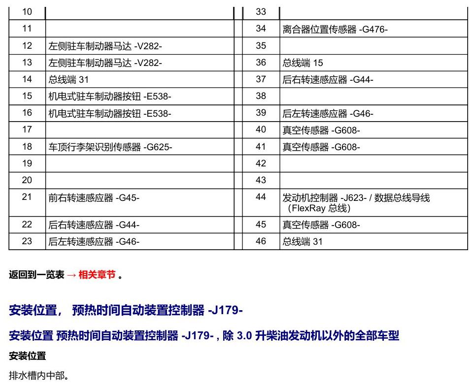 奥迪Q5L 安装位置 汽车前部的控制器 电路图