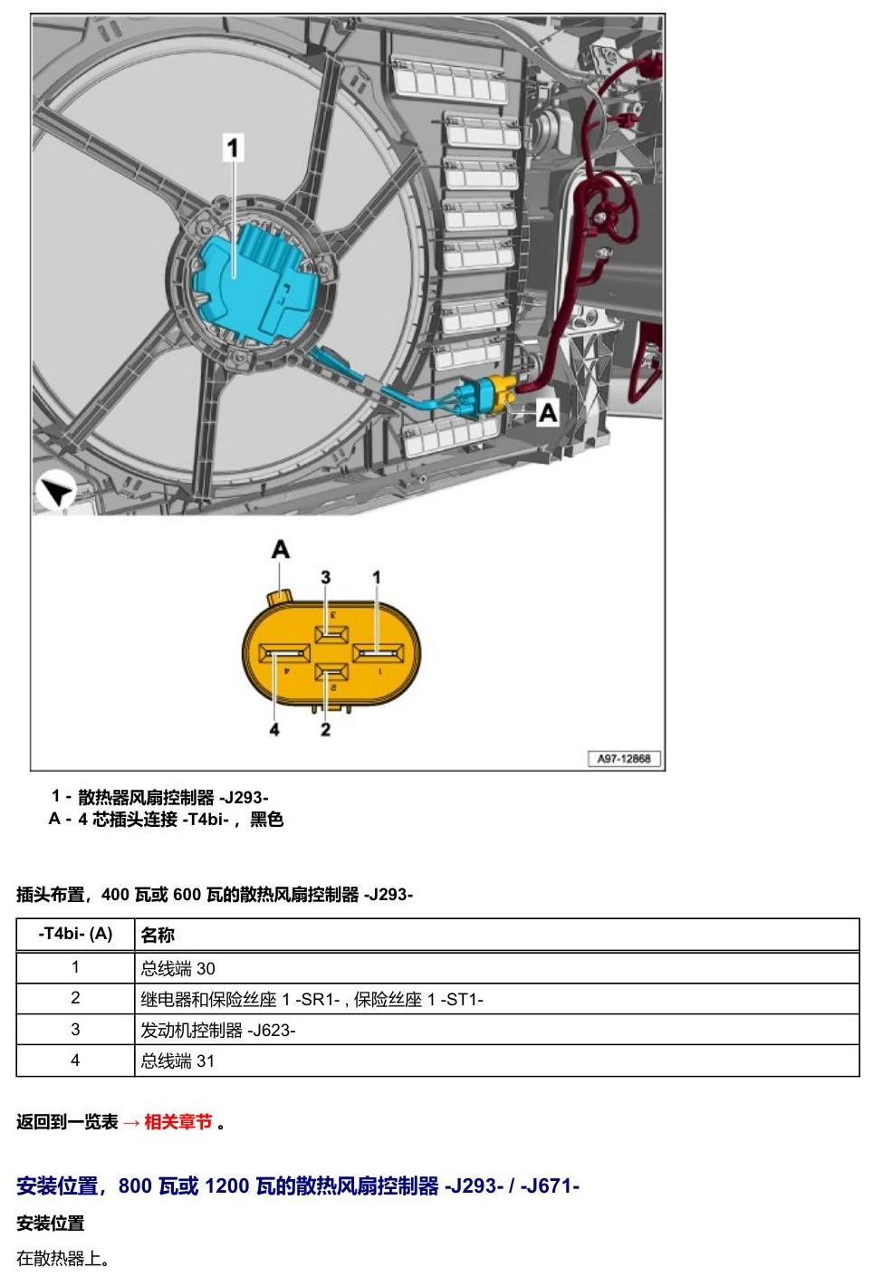 奥迪Q5L 安装位置 汽车前部的控制器 电路图