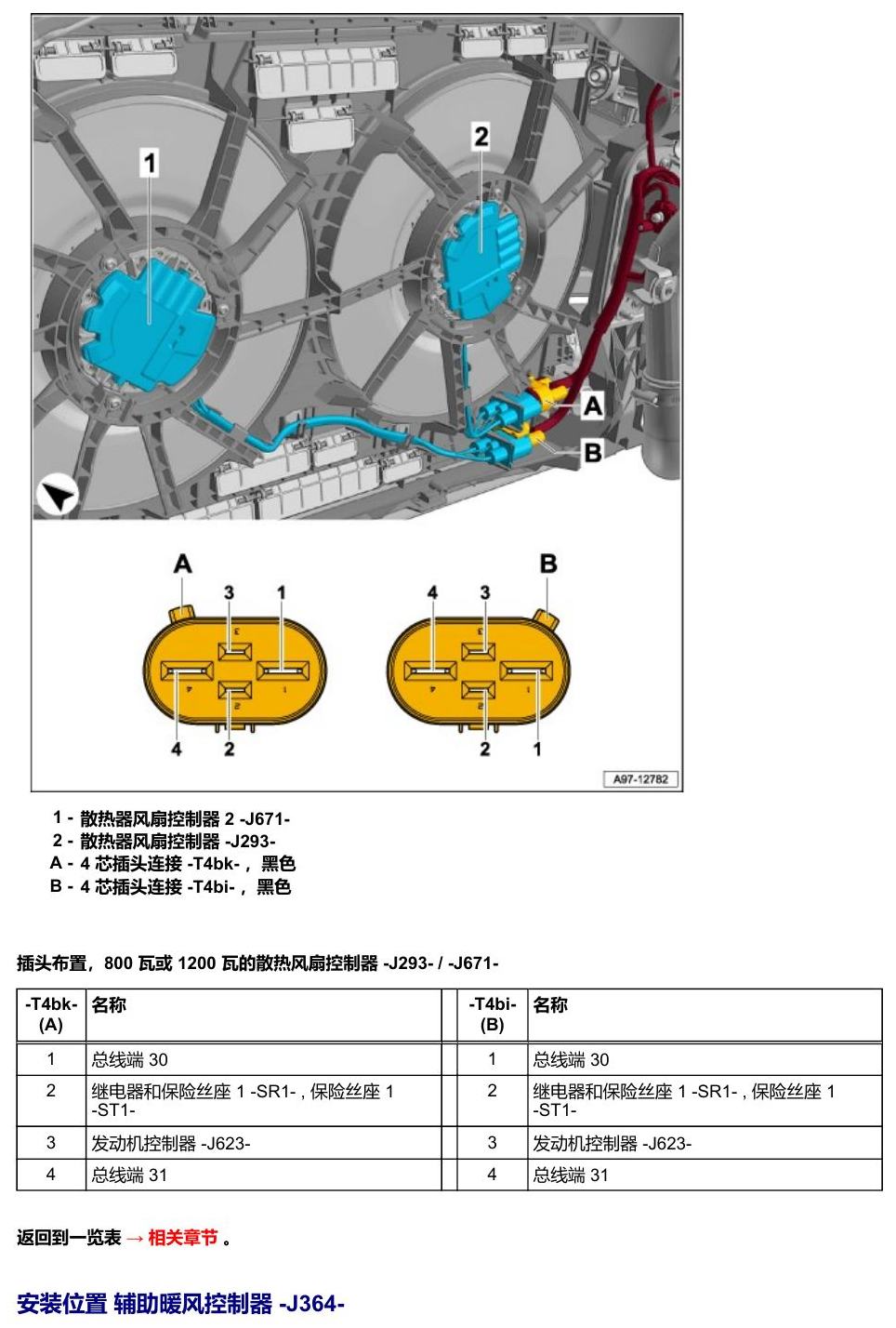 奥迪Q5L 安装位置 汽车前部的控制器 电路图