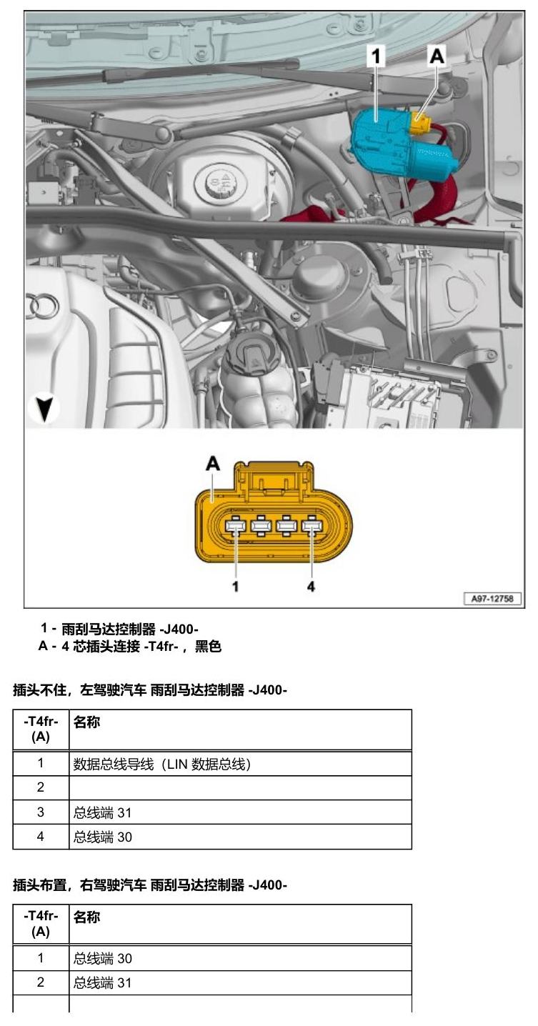 奥迪Q5L 安装位置 汽车前部的控制器 电路图