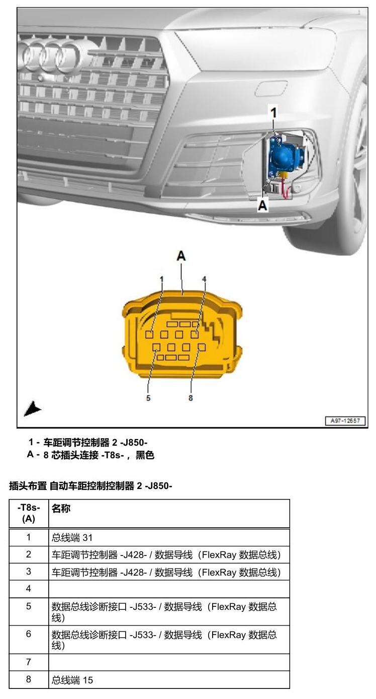 奥迪Q5L 安装位置 汽车前部的控制器 电路图