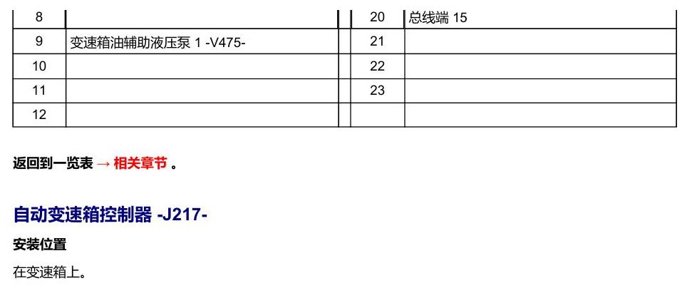 奥迪Q5L 安装位置 汽车前部的控制器 电路图