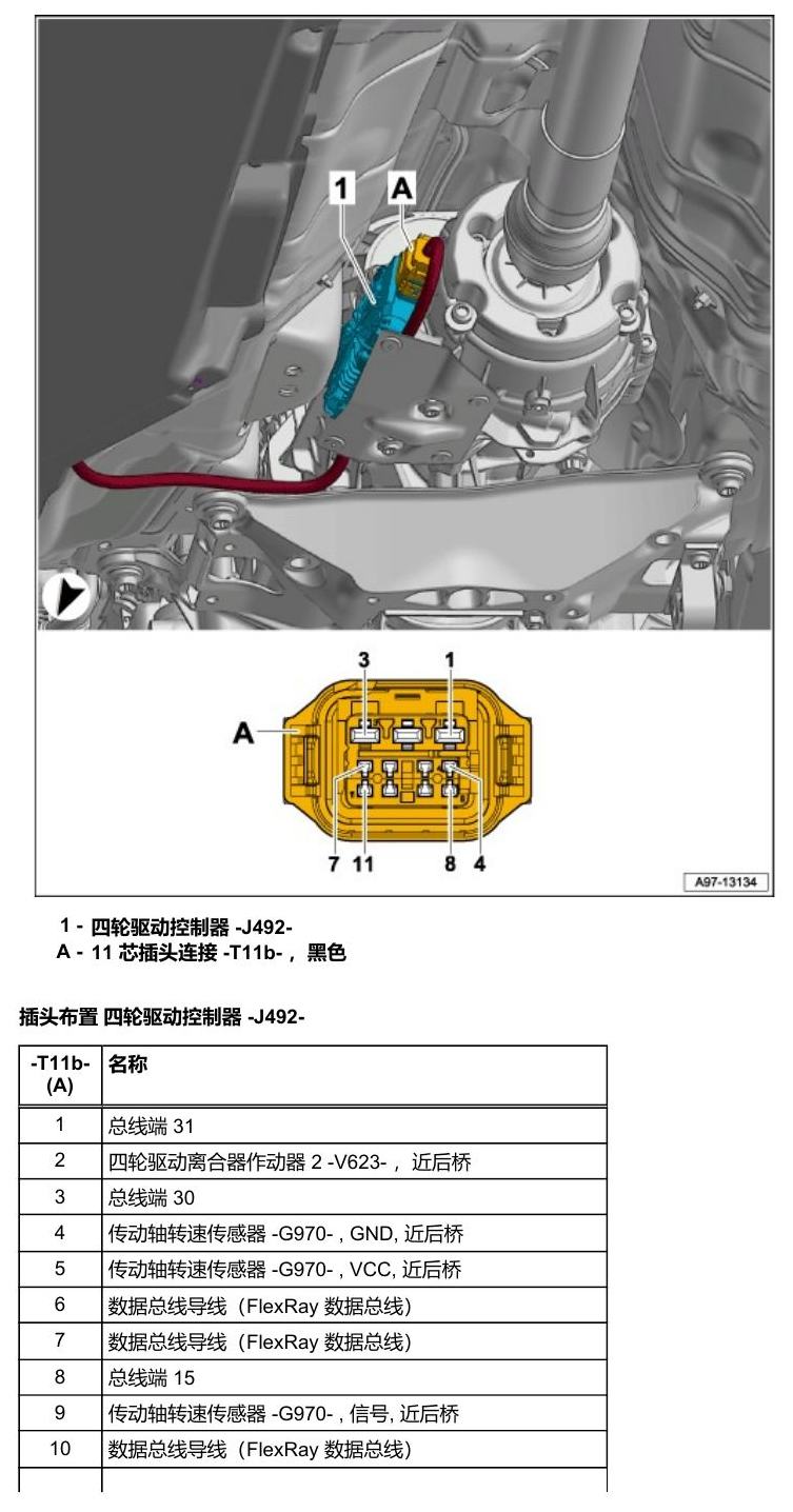 奥迪Q5L 安装位置 汽车前部的控制器 电路图
