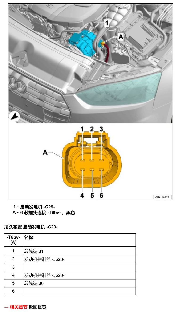 奥迪Q5L 安装位置 汽车前部的控制器 电路图