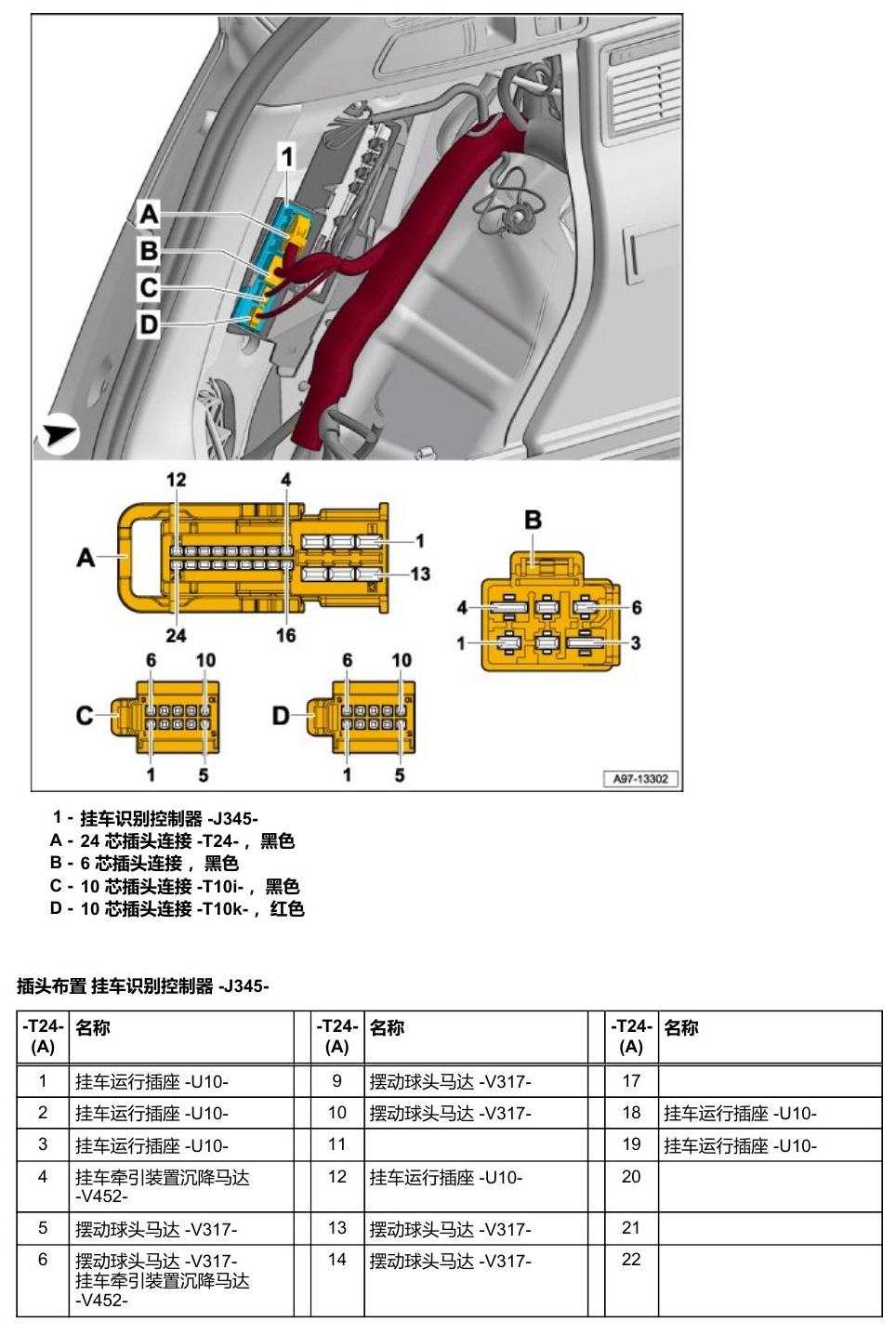 奥迪Q5L 安装位置 车辆后部的控制器 电路图