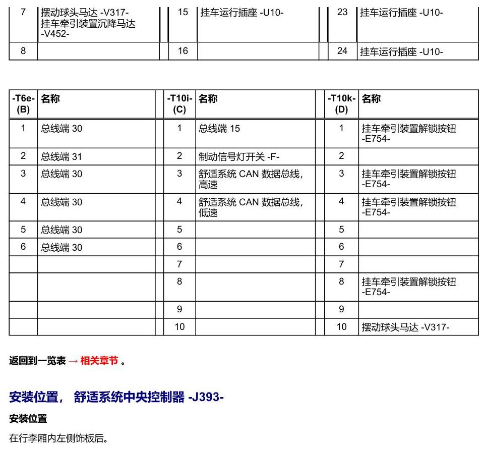 奥迪Q5L 安装位置 车辆后部的控制器 电路图