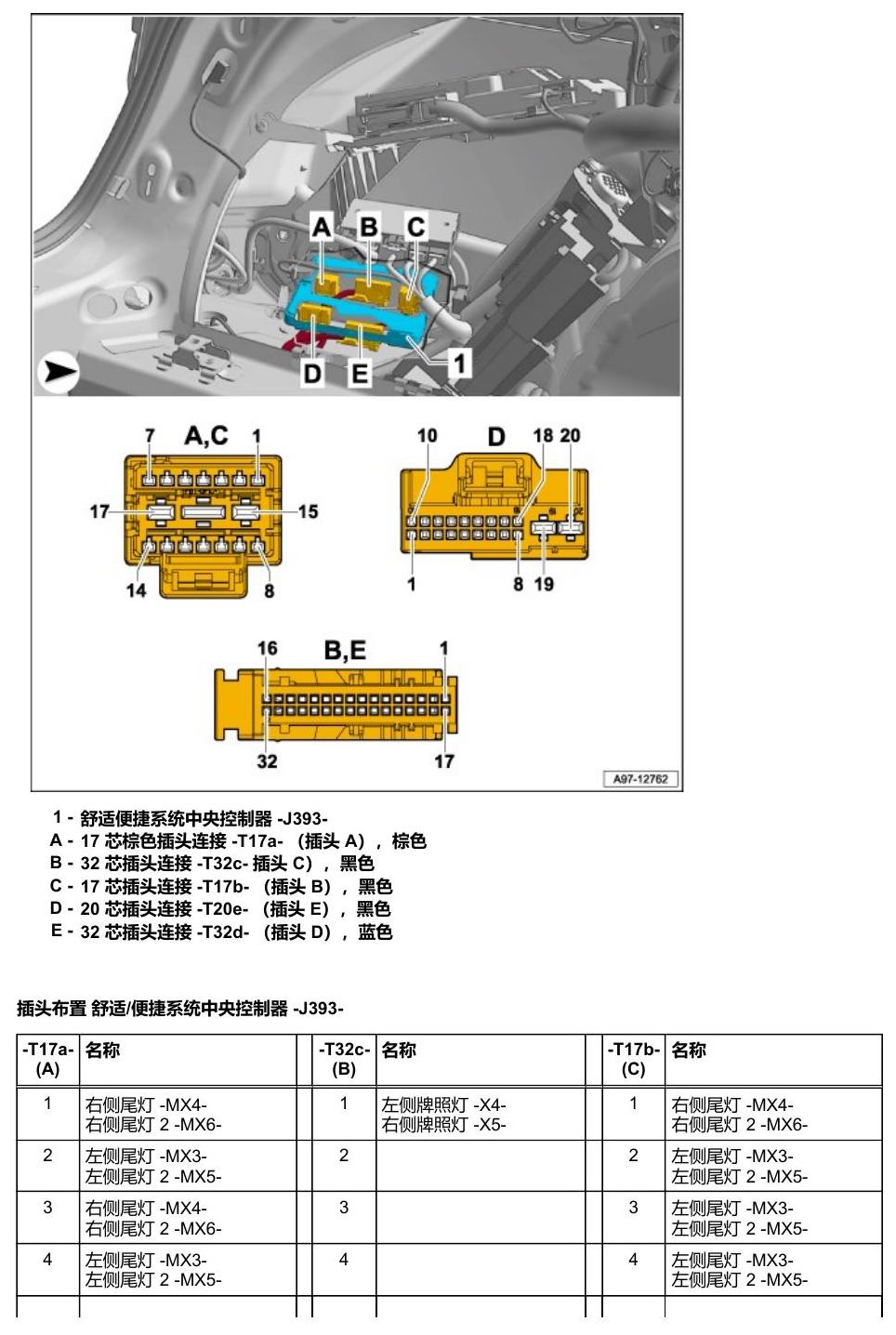 奥迪Q5L 安装位置 车辆后部的控制器 电路图