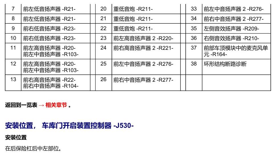 奥迪Q5L 安装位置 车辆后部的控制器 电路图