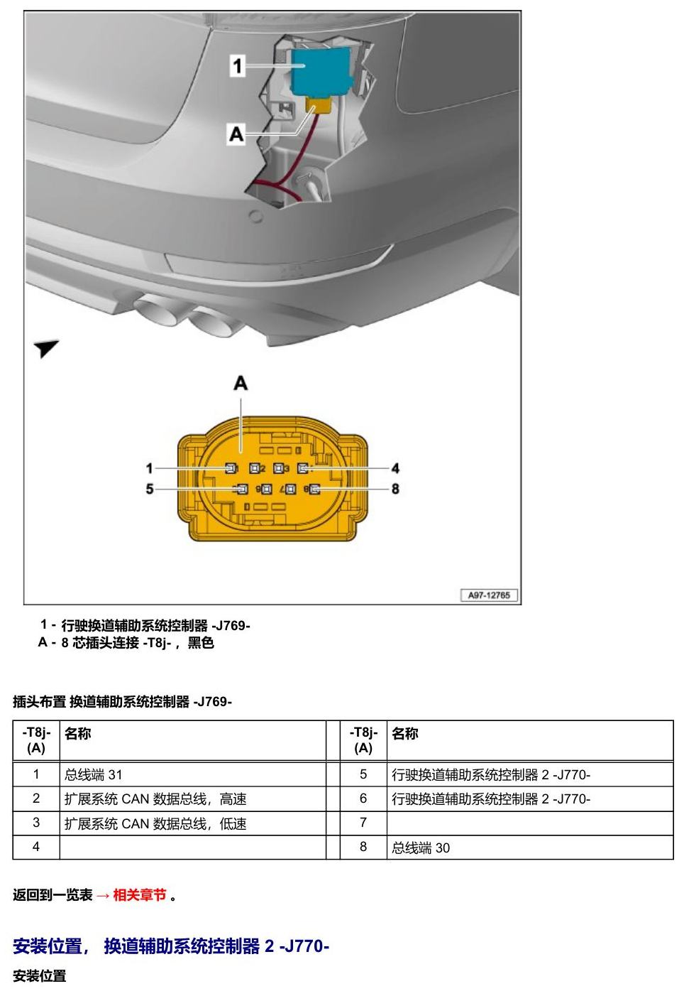 奥迪Q5L 安装位置 车辆后部的控制器 电路图