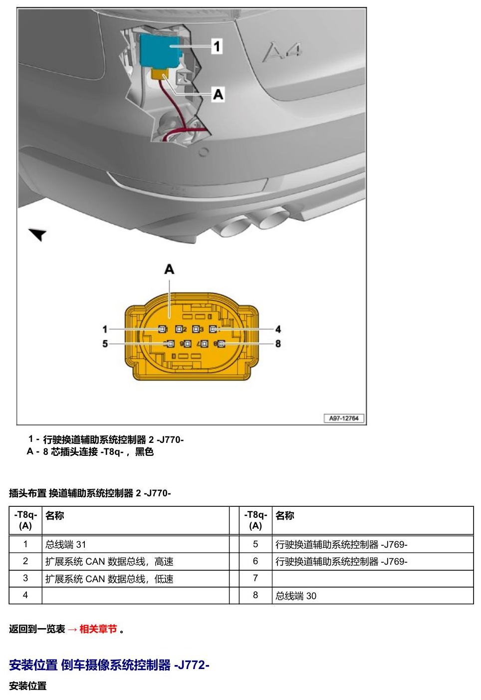 奥迪Q5L 安装位置 车辆后部的控制器 电路图