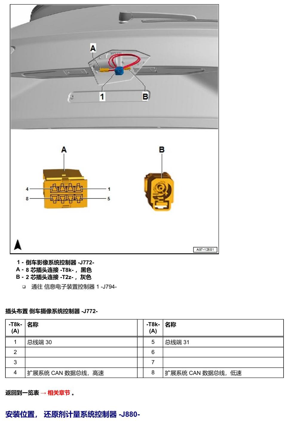 奥迪Q5L 安装位置 车辆后部的控制器 电路图