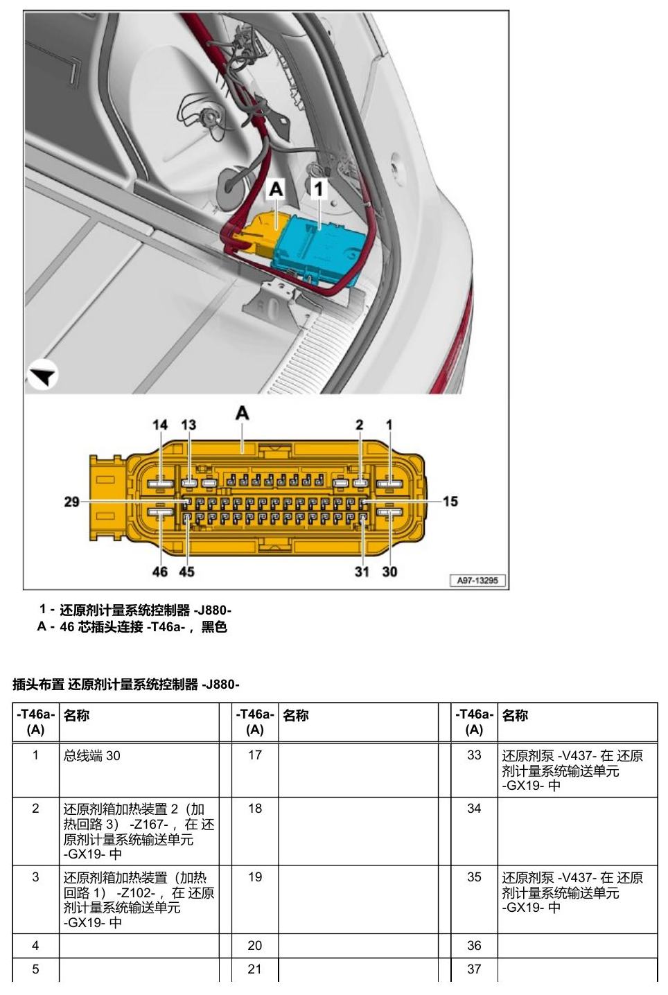 奥迪Q5L 安装位置 车辆后部的控制器 电路图