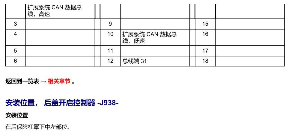 奥迪Q5L 安装位置 车辆后部的控制器 电路图
