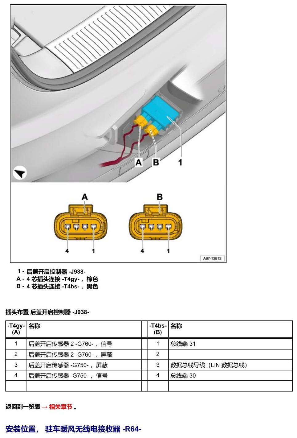 奥迪Q5L 安装位置 车辆后部的控制器 电路图