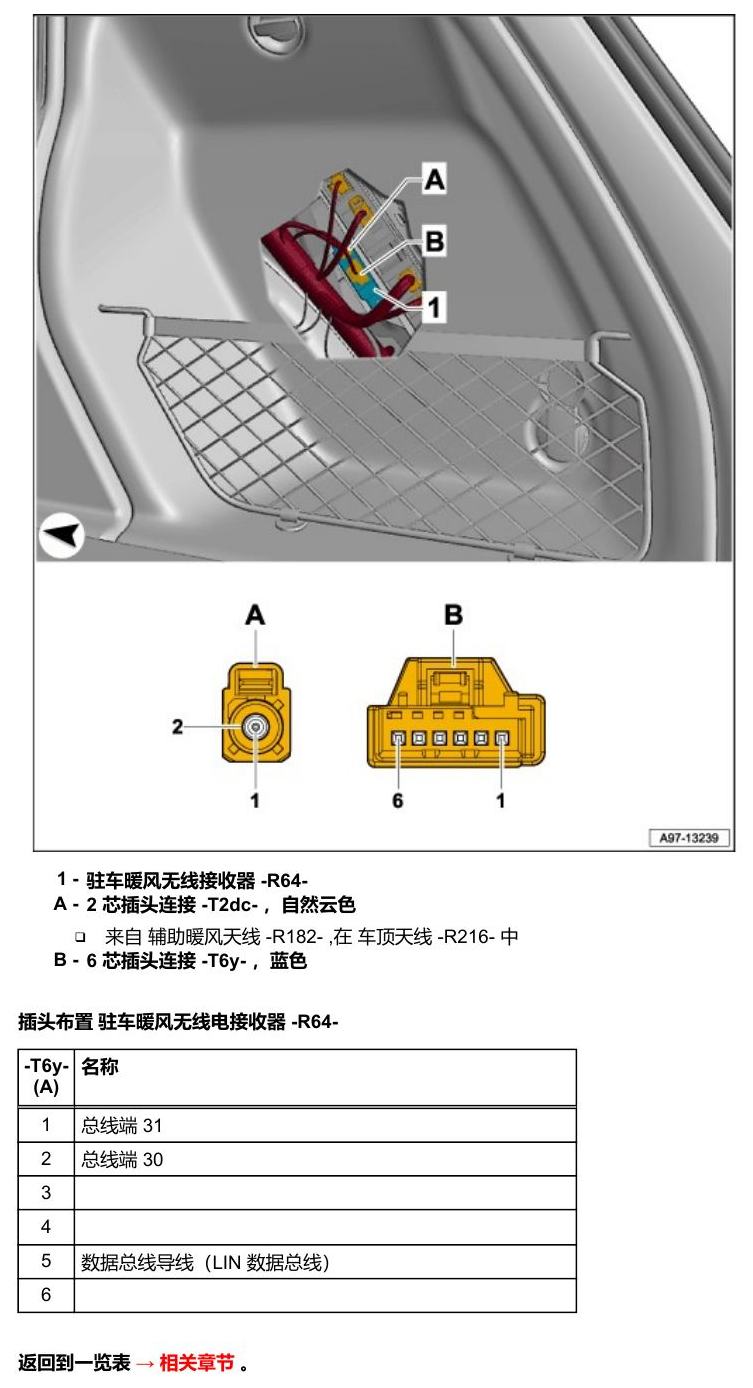 奥迪Q5L 安装位置 车辆后部的控制器 电路图