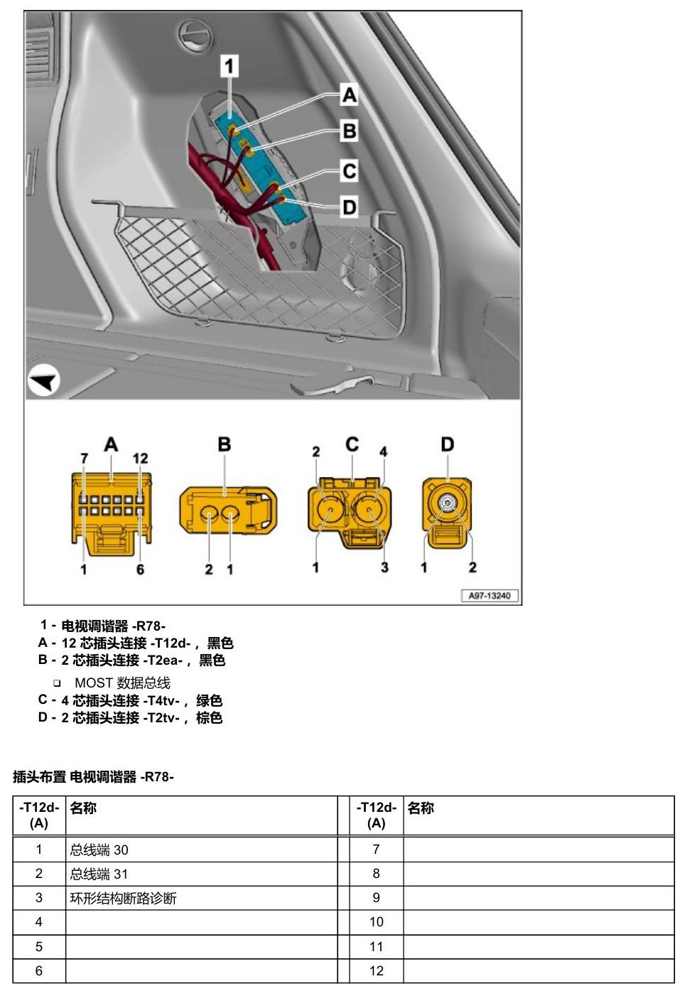 奥迪Q5L 安装位置 车辆后部的控制器 电路图