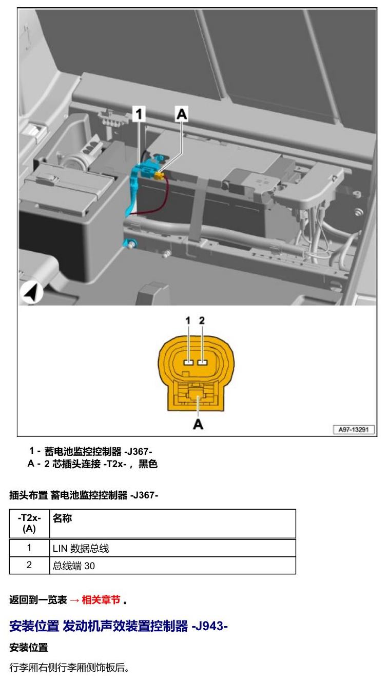 奥迪Q5L 安装位置 车辆后部的控制器 电路图