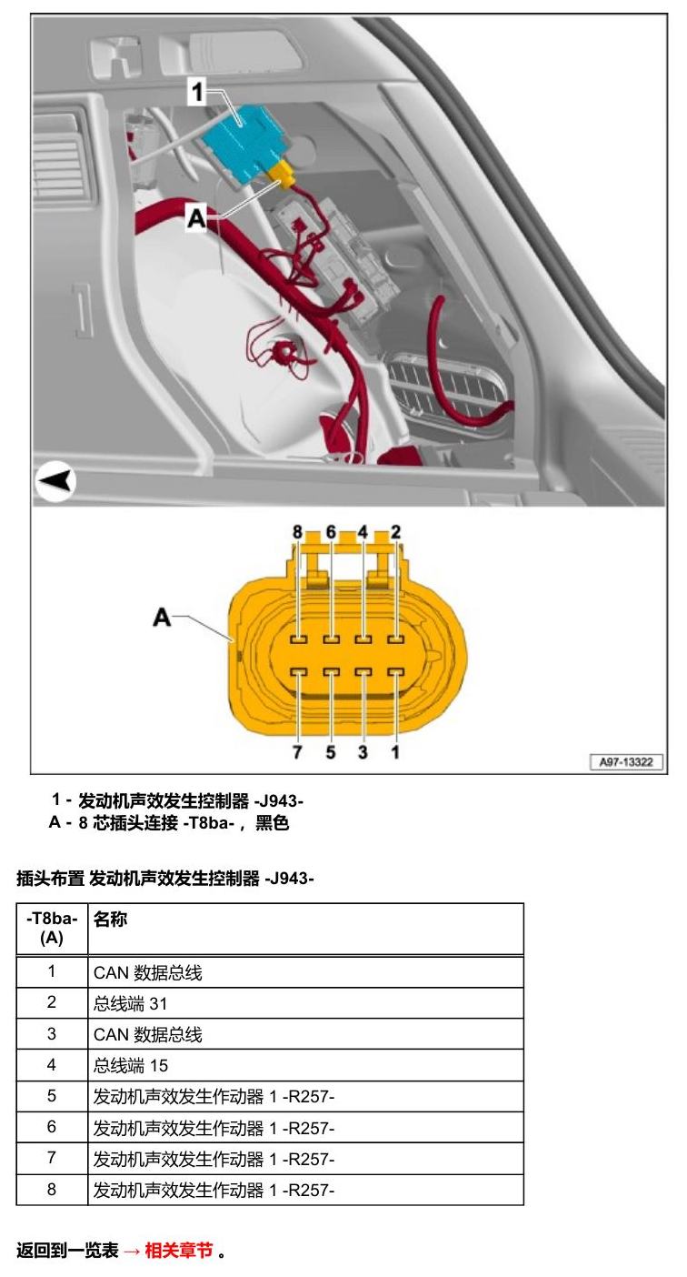 奥迪Q5L 安装位置 车辆后部的控制器 电路图