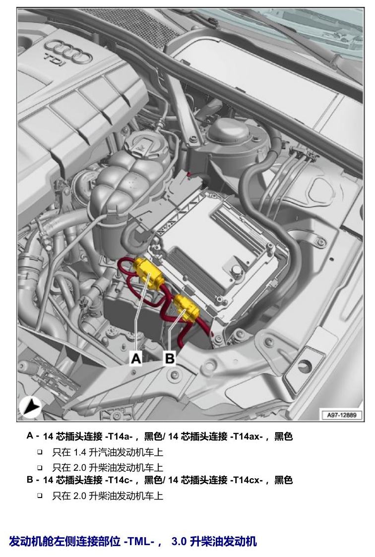 奥迪Q5L 安装位置 连接部位 电路图