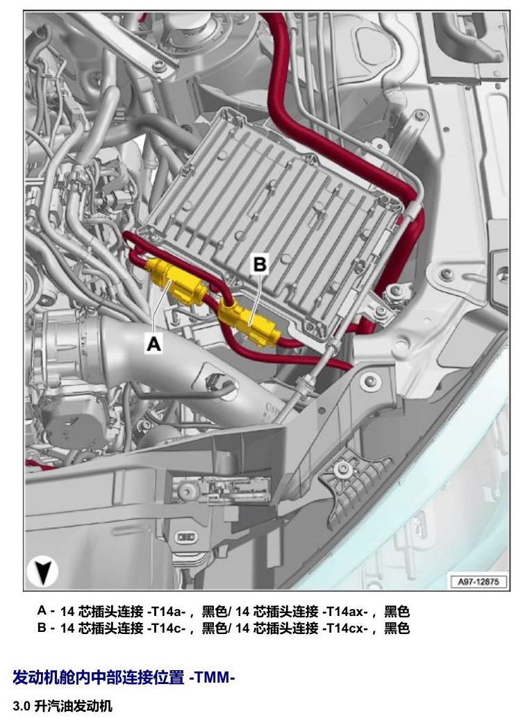 奥迪Q5L 安装位置 连接部位 电路图