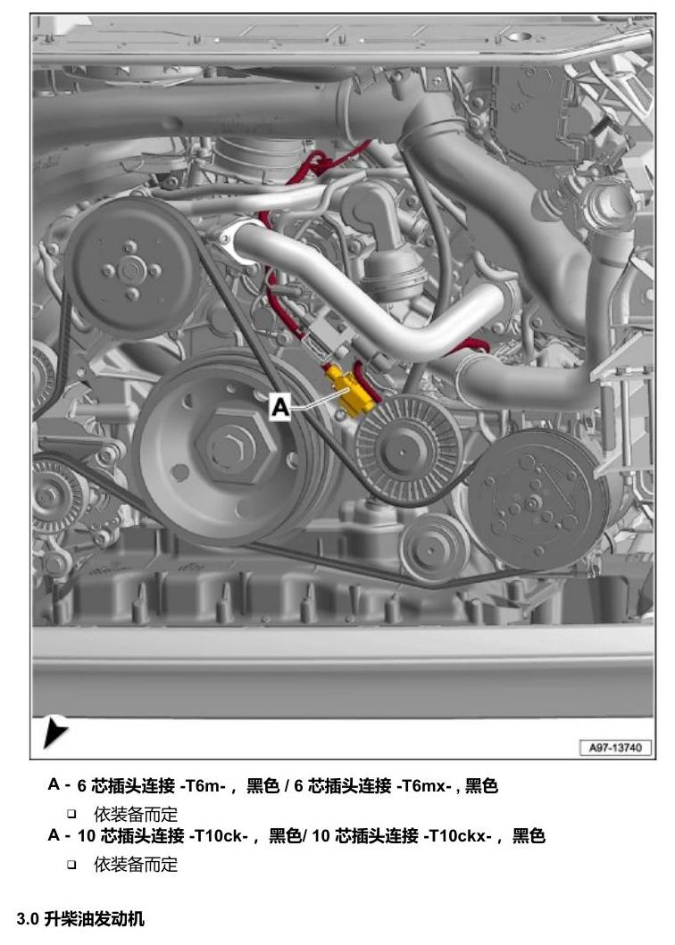 奥迪Q5L 安装位置 连接部位 电路图
