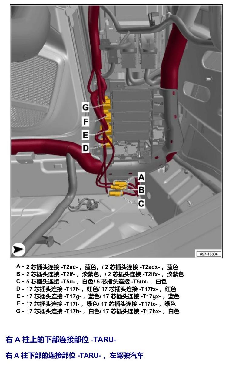 奥迪Q5L 安装位置 连接部位 电路图