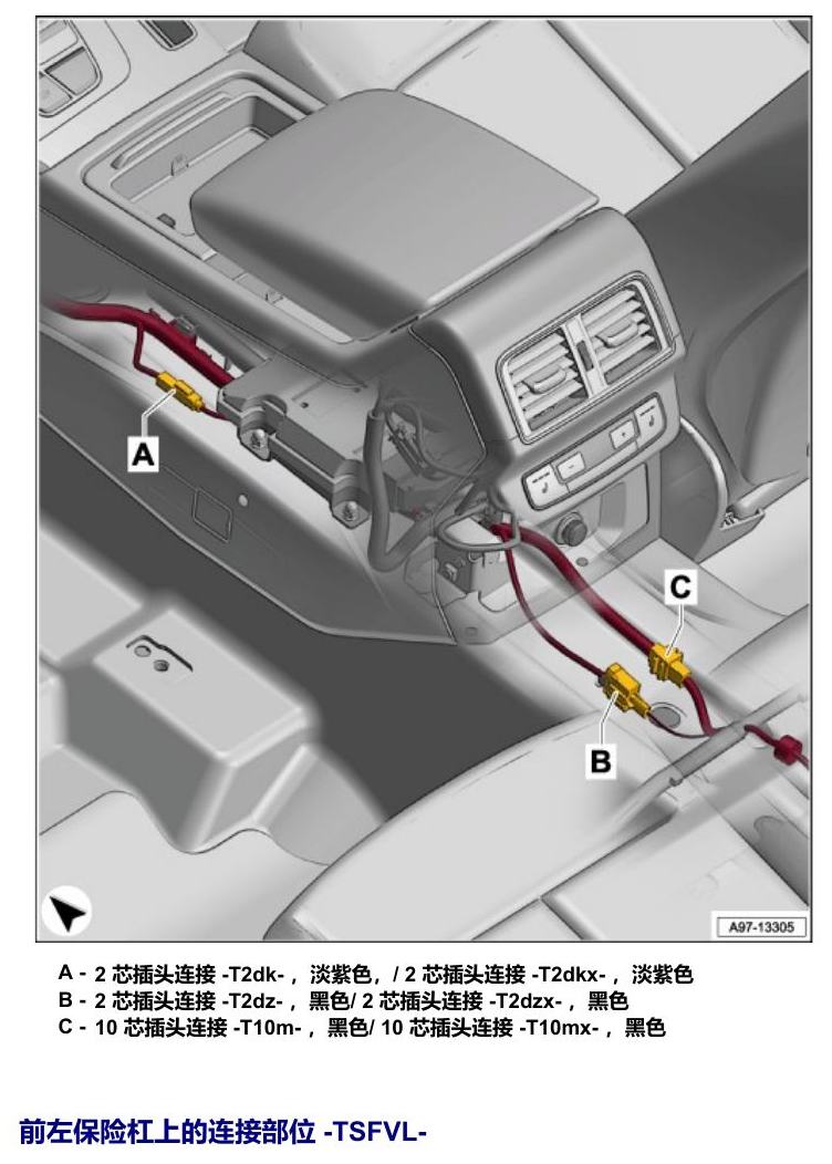 奥迪Q5L 安装位置 连接部位 电路图