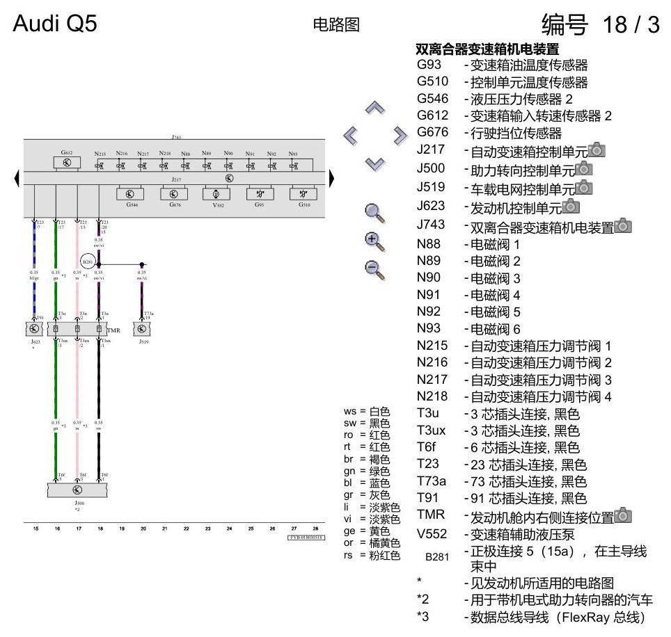 奥迪Q5L 电路图 7 挡双离合器变速箱 0CK , (G1C),(G1D) 电路图
