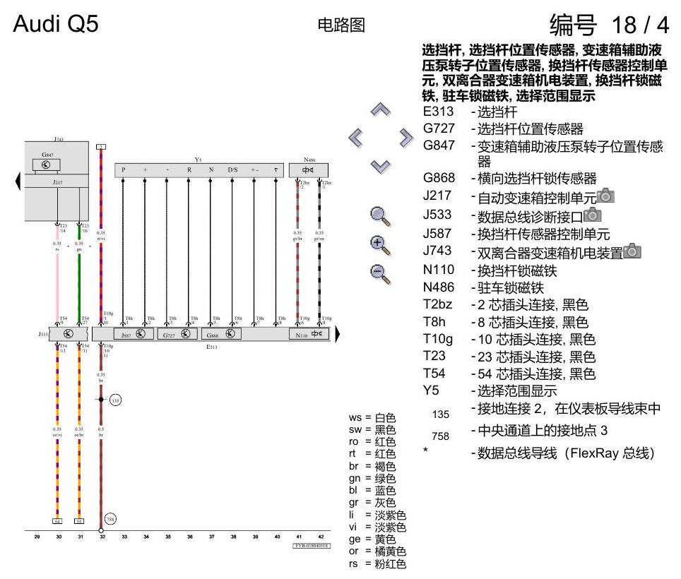 奥迪Q5L 电路图 7 挡双离合器变速箱 0CK , (G1C),(G1D) 电路图