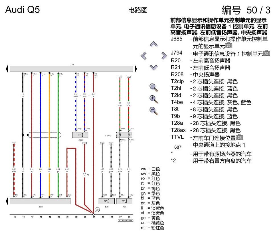 奥迪Q5L 电路图 MMI high,带导航系统 , (I8H) 电路图