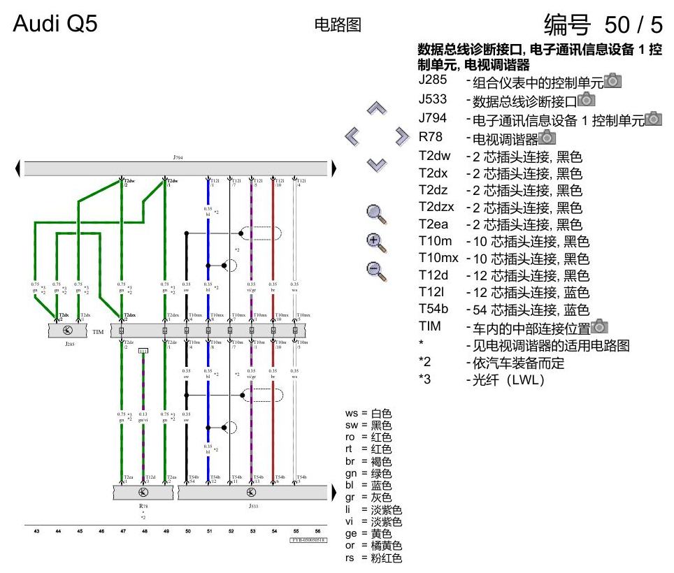 奥迪Q5L 电路图 MMI high,带导航系统 , (I8H) 电路图