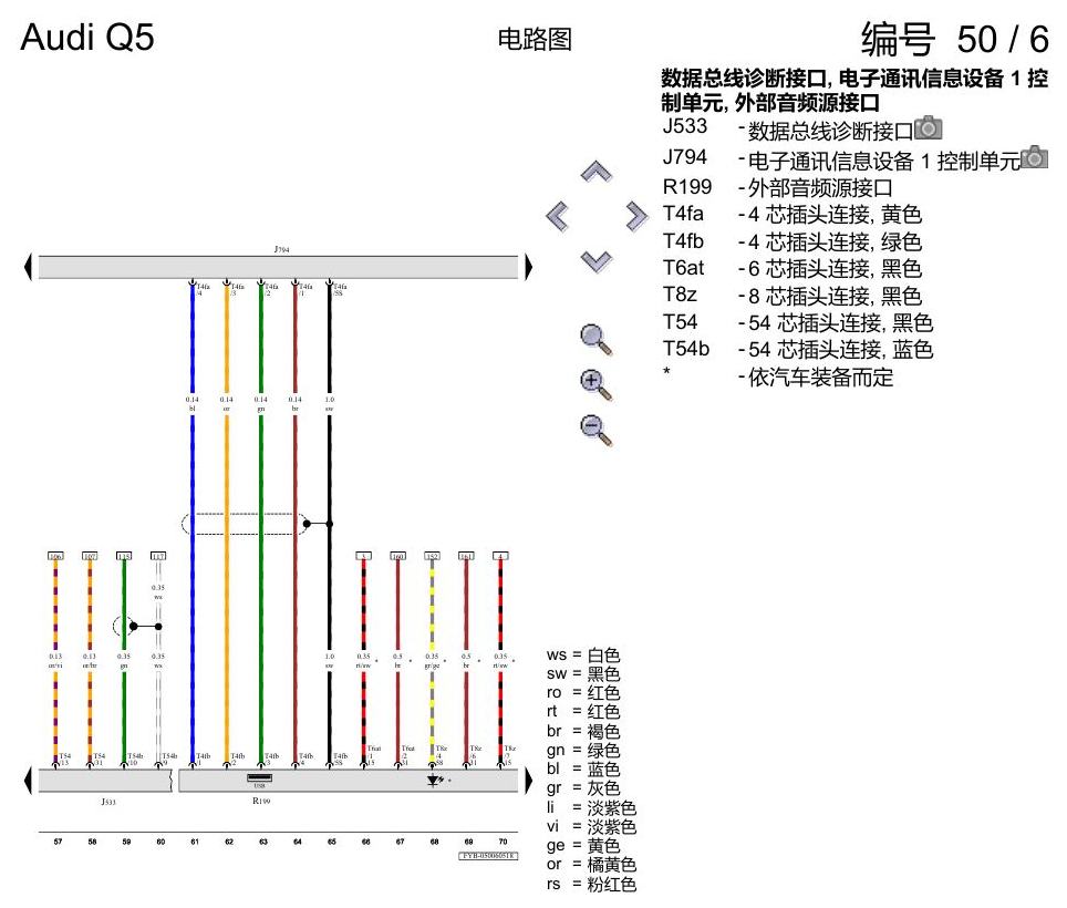 奥迪Q5L 电路图 MMI high,带导航系统 , (I8H) 电路图