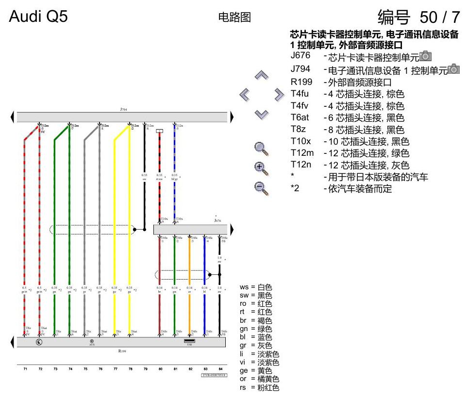 奥迪Q5L 电路图 MMI high,带导航系统 , (I8H) 电路图