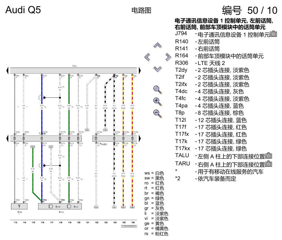 奥迪Q5L 电路图 MMI high,带导航系统 , (I8H) 电路图