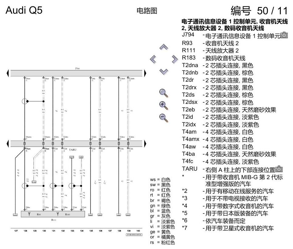 奥迪Q5L 电路图 MMI high,带导航系统 , (I8H) 电路图
