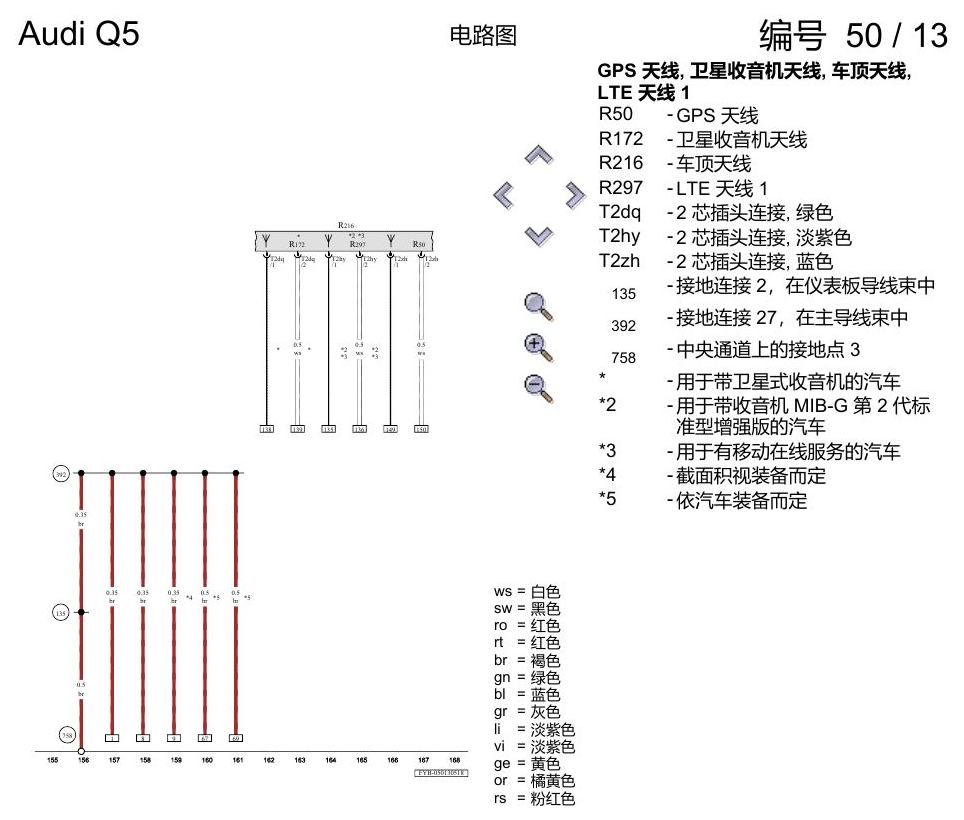 奥迪Q5L 电路图 MMI high,带导航系统 , (I8H) 电路图